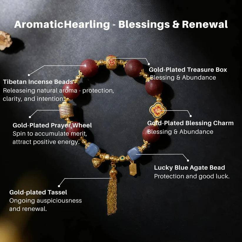 Blessings & Renewal – Natural Wearable Incense Bracelet (Non-Burning)