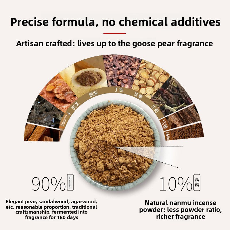 Incense agarwood sandalwood pear tent incense yoga aromatherapy home indoor office tea bedroom incense